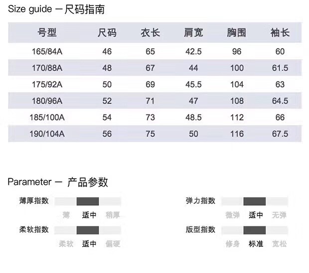 响应式图像